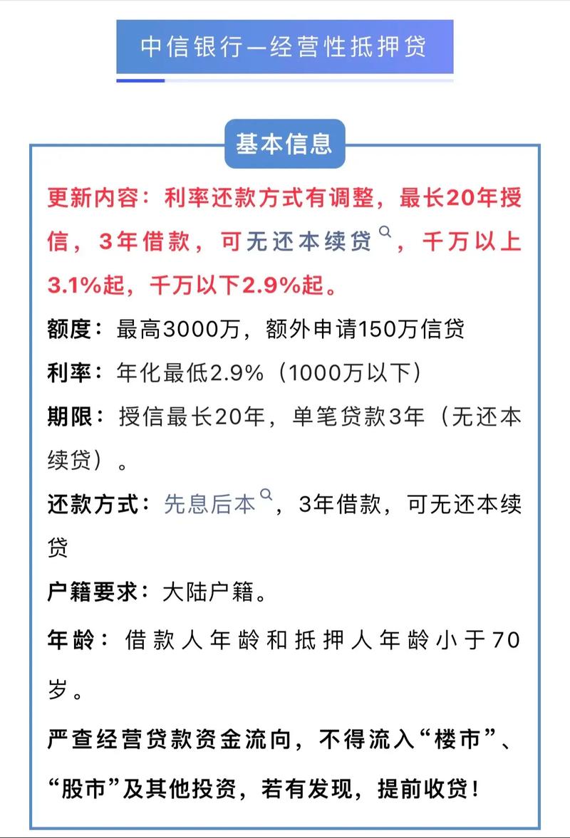 深圳罗湖小额抵押贷款方案(罗湖押证贷款)